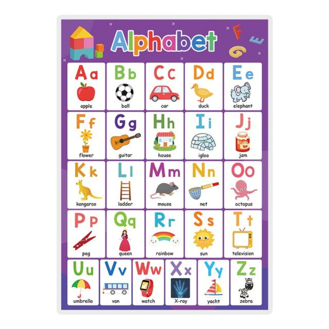 Learning Posters Butterfly Treasures