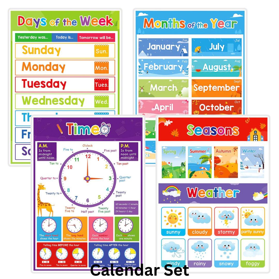 Learning Posters Butterfly Treasures